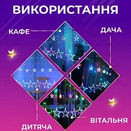 Гірлянда-штора Зірки та ялинки розмір 3*0,9 м 10 фігур, мультиколор GarlandoPro 1733069ML - мініатюра 9
