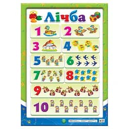 Учебный плакат Счет до 10 Ранок 12104100 с цветными картинками