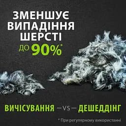 Фурмінатор FURminator для собак з довгою шерстю розмір М - мініатюра 5
