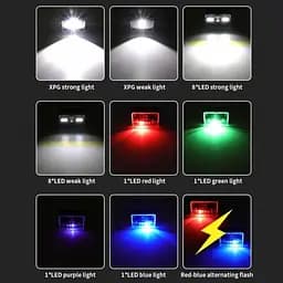 Ліхтар налобний акумуляторний M-006 XPG+8SMD+4SMD із сенсорним керуванням червоний синій зелений білий ультрафіолет - мініатюра 5