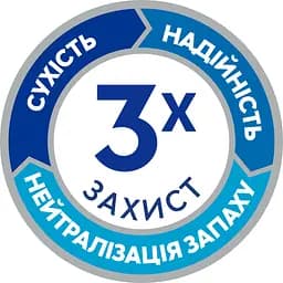 Уцінка. Труси-підгузки для дорослих Tena Pants Normal Large 30 шт. - мініатюра 9