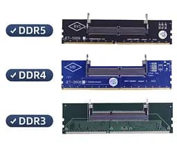 Конвертер Dynamode DDR4 Laptop SO-DIMM to Desktop DIMM RAM Memory - мініатюра 3