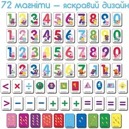 Набір магнітів Magdum Свинка Пеппа Математика ME 5031-11 - мініатюра 3