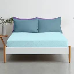 Простирадло Cosas на резинці 80х160 mini dots cs7, м'ята (DotsGreyMint_80x160x20) - мініатюра 3