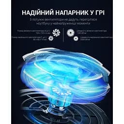 Підставка до ноутбука GamePro CP1450 - мініатюра 10