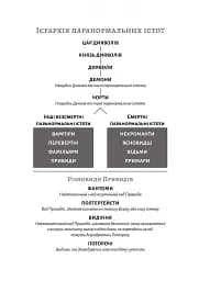 Фантазма. Лихі ігри. Книга 1  - мініатюра 4