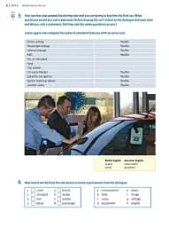 English for the Automobile Industry - мініатюра 6