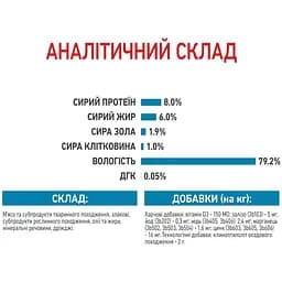Вологий корм для цуценят Royal Canin Puppy X-Small для дрібних порід 85 г (1593001) - мініатюра 3