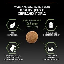 Сухий корм для цуценят та молодих собак середніх порід Purina Pro Plan Puppy Medium, з куркою, 3 кг (12279403) - мініатюра 10