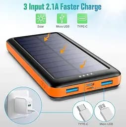 Портативна батарея Solar Power Bank 26800mAh HX160S4 сонячний заряд - мініатюра 3