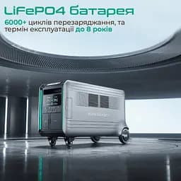Зарядна станція Zendure SuperBase V4600W 4608Wh LiFePO4 (ZDSBV4600-gy-eu) - мініатюра 5