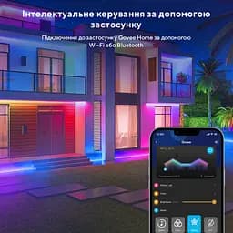 Світлодіодна стрічка Govee Phantasy Outdoor LED RGBIC Strip Lights 10м Білий (H61723D1) - мініатюра 6