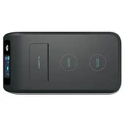 Зарядна станція Bluetti EP500 Portable Power Station 2000 W 5100 Wh (євроверсія) - мініатюра 5