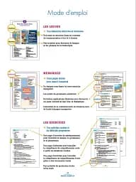 100% FLE A2 Communication essentielle du français Livre + didierfle.app - мініатюра 3