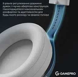 Игровые наушники беспроводные GamePro HSW-191-WHB Asgard Skadi Wireless 7.1 White-Blue - мініатюра 17