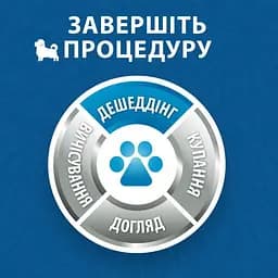 Фурмінатор FURminator для собак з довгою шерстю розмір XS - мініатюра 6