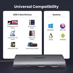 Концентратор Ugreen USB3.1 Type-C to HDMIx2 4K60Hz (8k30Hz)/USB3.0x2/Type-C/PD 100W CM498 (15852) - мініатюра 9