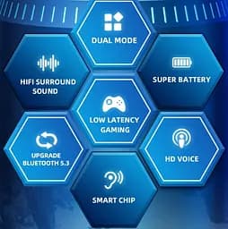 Бездротові Bluetooth 5.3 навушники з мікрофоном Lenovo GM-2 Pro ThinkPlus Black - мініатюра 9