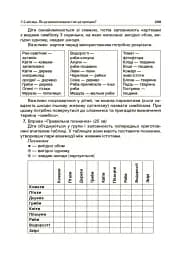 Тематичні дні у 4-му класі. Посібник для вчителя. - мініатюра 9
