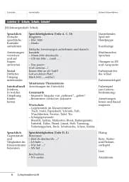 Tamburin 1. Lehrerhandbuch - мініатюра 7