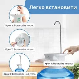 Електрична помпа для води ViO E3 white, біла - мініатюра 4