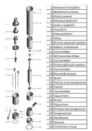 Насос свердловинний шнековий Volks pumpe 4QGD 1.8-50-0.5кВт 4 дюйми +кабель 15м - мініатюра 2