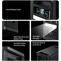 Зарядна станція Choetech BS065 1800Вт (1536Вт/г) AC,LiFePo4,MPPT, UPS, USB-C PD100 Вт (BS065-EU-BK) - мініатюра 4