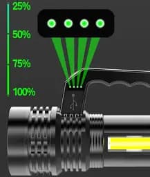 Світлодіодний ручний ліхтар Multifuncion work lights 3W портативний на акумуляторі - мініатюра 4