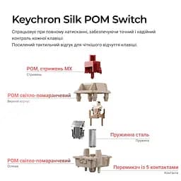 Клавіатура бездротова Keychron V6 Ultra Keychron Red Switch White RGB (V6U-F1-UA) - мініатюра 9
