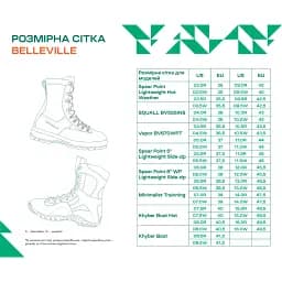 Черевики Belleville Spear Point BV518 11.5 Coyote brown - мініатюра 7