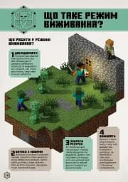 MINECRAFT Посібник з виживання - мініатюра 2
