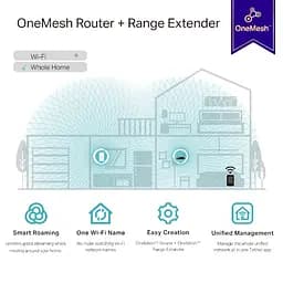 Повторювач Wi-Fi сигналу TP-Link RE330 AC1200 1хFE LAN OneMesh - мініатюра 5