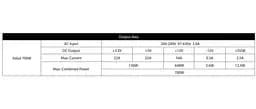 Блок живлення Chieftec Chiefteс 700W VALUE White Bulk (APB-700B8) - мініатюра 4