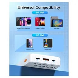 Зовнішній акумулятор Baseus Power Bank Fast Charging 20000mAh 20W (PPAP20K) - мініатюра 2