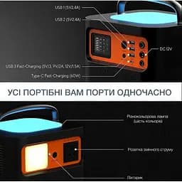 Портативна електростанція Tig Fox T500, 500 Вт (540Wh), чиста синусоїда, літій-іонна батарея - мініатюра 4