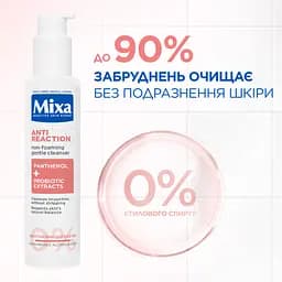 М’який безпінний очищувальний гель з пантенолом Mixa Anti-Reaction Non-Foaming Gentle Cleanser для заспокоєння та зменшення подразнень чутливої шкіри обличчя 150 мл - мініатюра 4