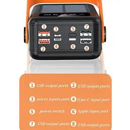 Повербанк Voltronic YM636 Solar 40000 mAh Сонячна підзарядка (28184) - мініатюра 4