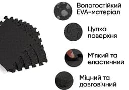Татамі мат EasyFit 8 шт (30х30х1 см) хвіст ластівки чорний - мініатюра 2