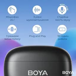 Мікрофон Boya mini-18 TRS for camera Black (mini-18) - мініатюра 14