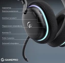 Игровые беспроводные наушники GamePro HSW-250 7.1 Bragi Asgard RGB Tri-Mod Black - мініатюра 9