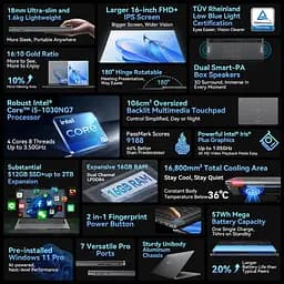 Ноутбук Blackview AceBook 12, 16" FHD + 1920x1200 LCD, Win11 Pro, 8 cores12 threads, Intel® i5-12450H, 2*SODIMM LPDDR4, Wi-Fi 6, (8GB + 8GB dual channel), 512 GB. - мініатюра 3