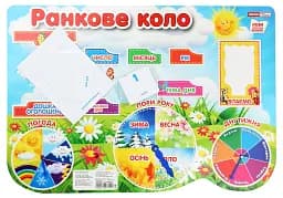 Плакат. Ранкове коло