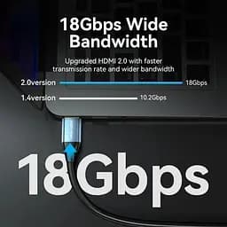 Кабель Vention HDMI-HDMI V 1.4 12 м (ALHSM) - мініатюра 7