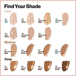 Тональна основа для обличчя Revlon ColorStay Full Cover SPF10, 240 Medium Beige 30 мл (7255143007) - мініатюра 4
