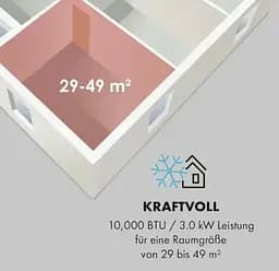 Кондиціонер мобільний KLARSTEIN Metrobreeze Rome 10 000 BTU/3,0 кВт EEC A+ 49 м2 10029856 - мініатюра 6
