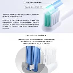Насадки для зубної щітки Dr.Bei EB-N0202 Cleaning 2 pieces NUN4034RT - мініатюра 5
