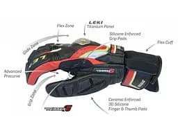 Рукавиці Leki Worldcup Race Ti S System 8 Black/Lemon (1052-649 801301 080) - мініатюра 2