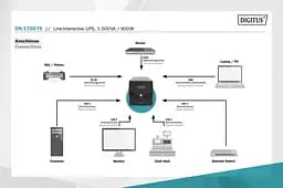 Джерело безперебійного живлення Assmann UPS LINE-INTERACTIVE 1500VA 900W DN-170075 Black - мініатюра 6