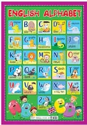 Алфавіт. Англійська абетка друкована. Плакат
