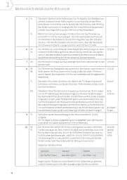 Starten wir! A1. Lehrerhandbuch - мініатюра 11